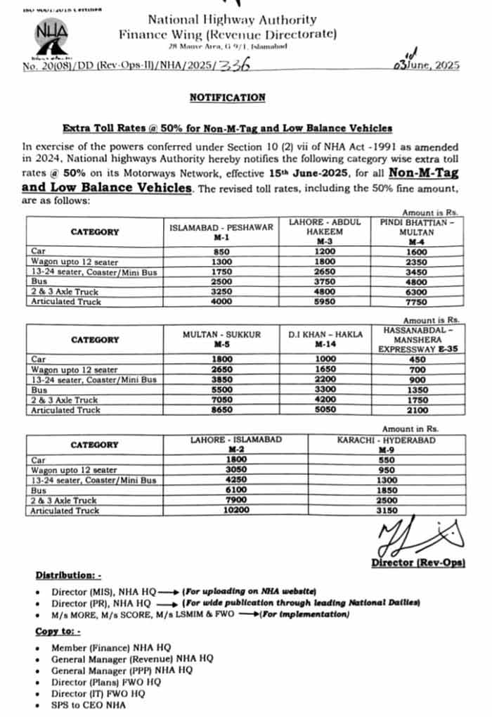 Drivers Without an M-Tag Will Pay Extra Toll, Says NHA
